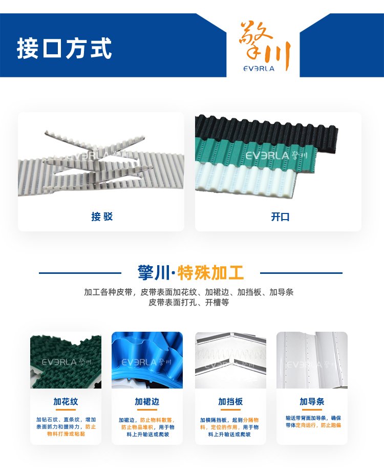 PU同步帶加藍布泡棉